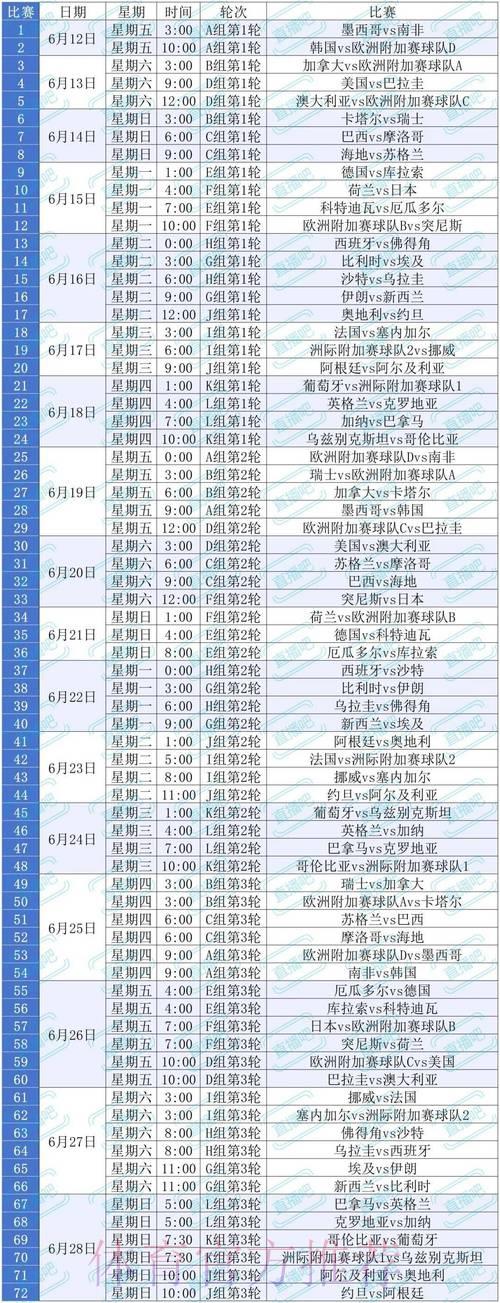 2026年世界杯足球赛在线直播观看指南 2026年世界杯足球赛在线直播观看指南