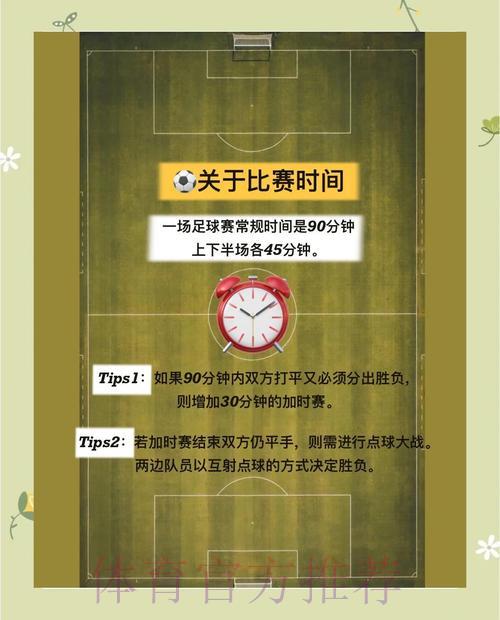 世界杯竞猜指南:滚球盘口玩法详细解读 世界杯竞猜指南:滚球盘口玩法详细解读