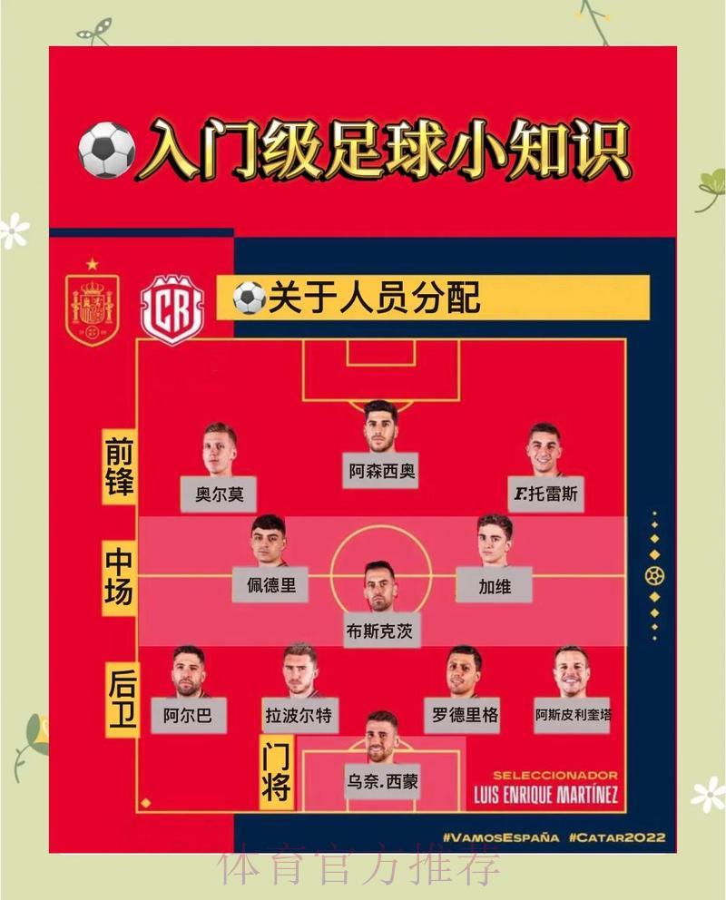 世界杯竞猜指南:滚球盘口玩法详细解读 世界杯竞猜指南:滚球盘口玩法详细解读